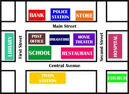 Places | Locations | Thai Vocabulary
