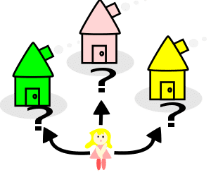 Learn Thai with Thai Language Hut