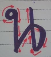 nᴐᴐ-nŭu | Writing in Thailand