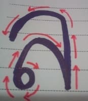lᴐᴐ-ling | Monkey | How to learn Thai writing