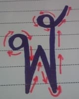 lᴐᴐ-jù-laa | kite | Thai Script