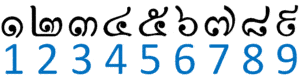 Thai Numbers | Learn Thai Script